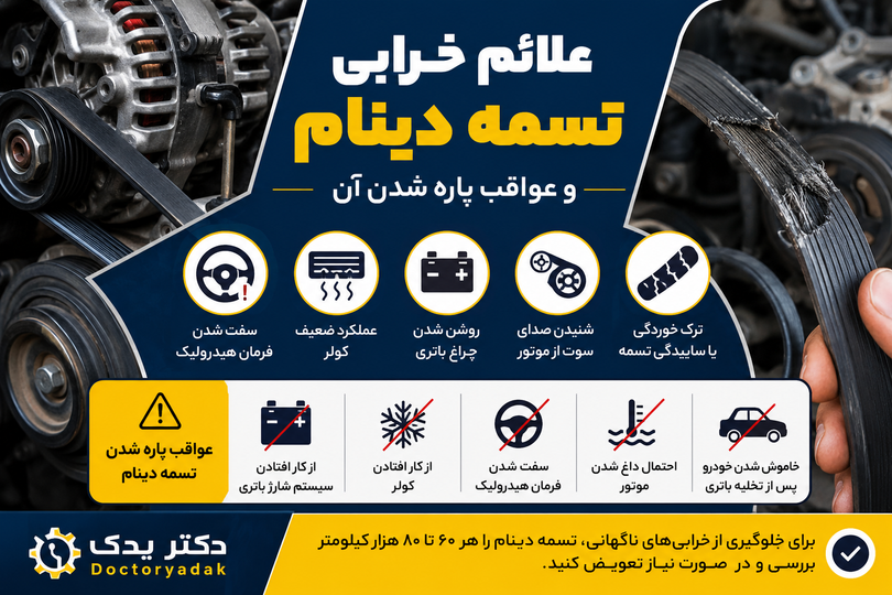 علائم خرابی تسمه دینام و عواقب پاره شدن آن